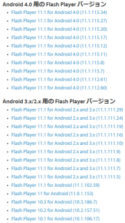 Android 4.0用 Flash Player