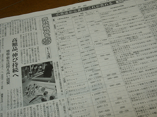 日本経済新聞2014年1月4日朝刊21面